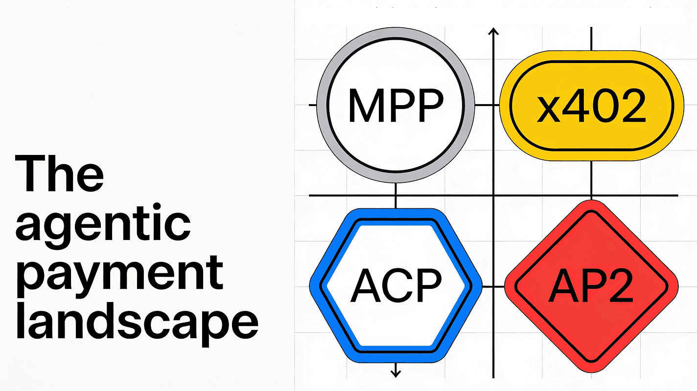 The Agentic Payments Landscape: MPP, x402, ACP, and AP2 Compared