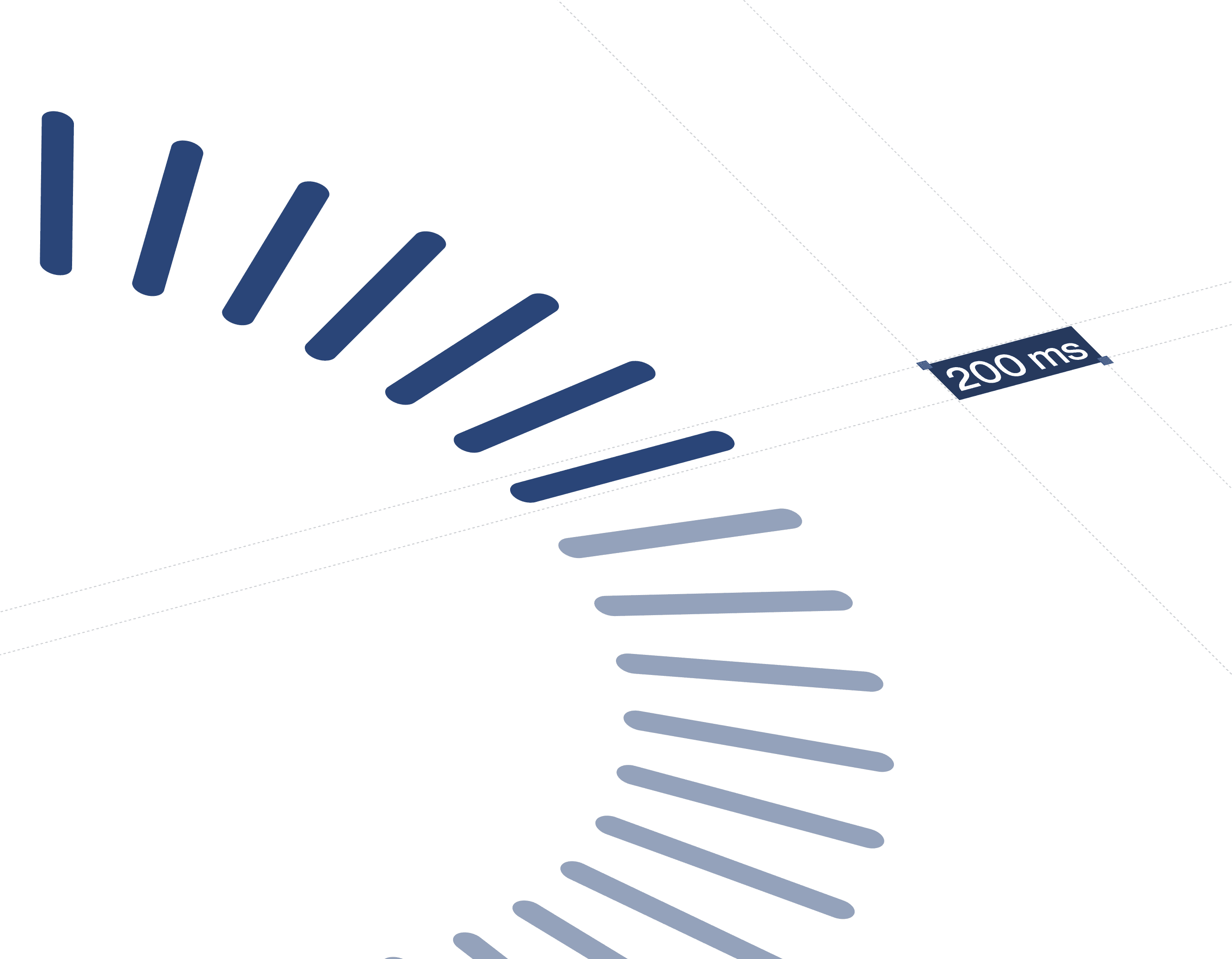 High performance wallet infrastructure