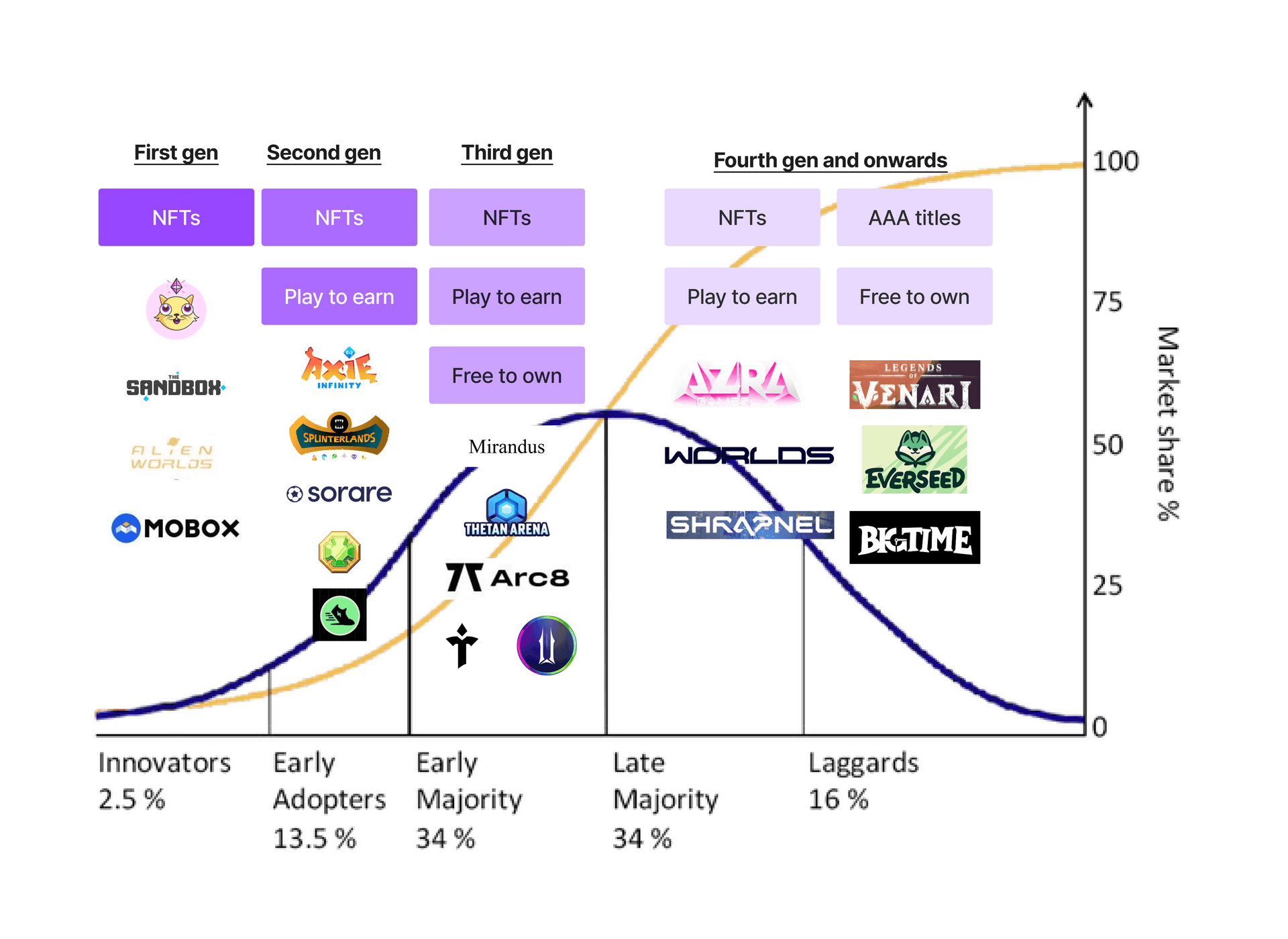 Diagrams.png