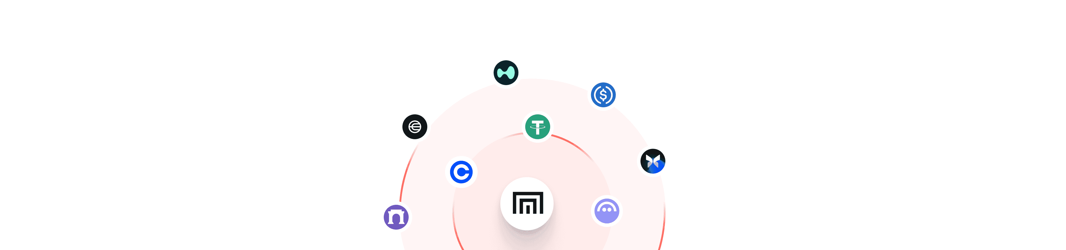 Integrations.png