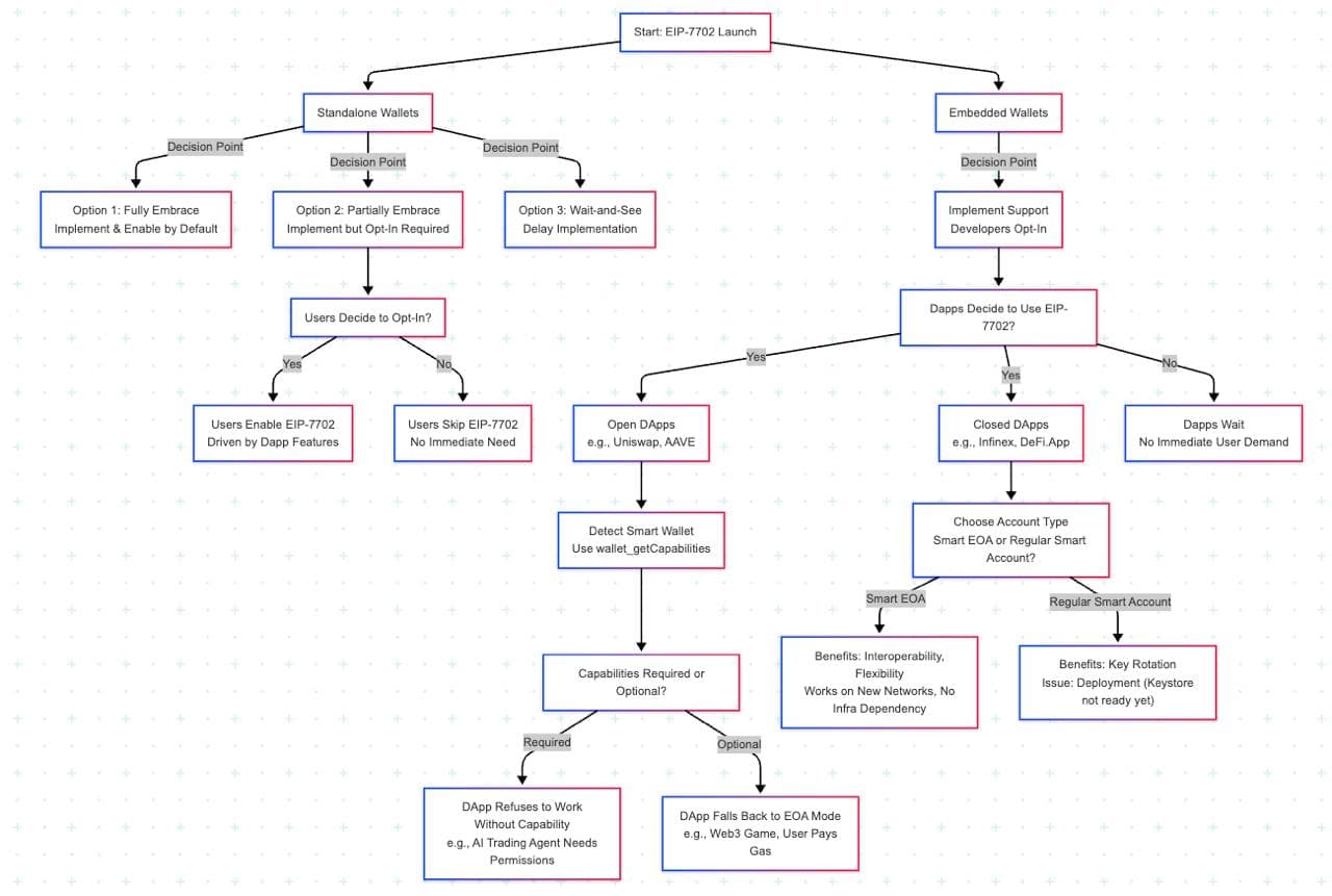 decision_tree_7702.jpg