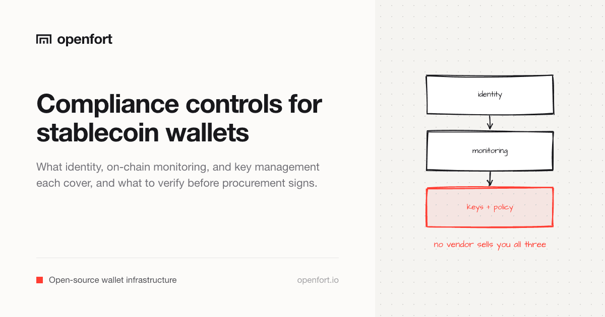 Best Compliance and Security Controls for Stablecoin Wallet Infrastructure