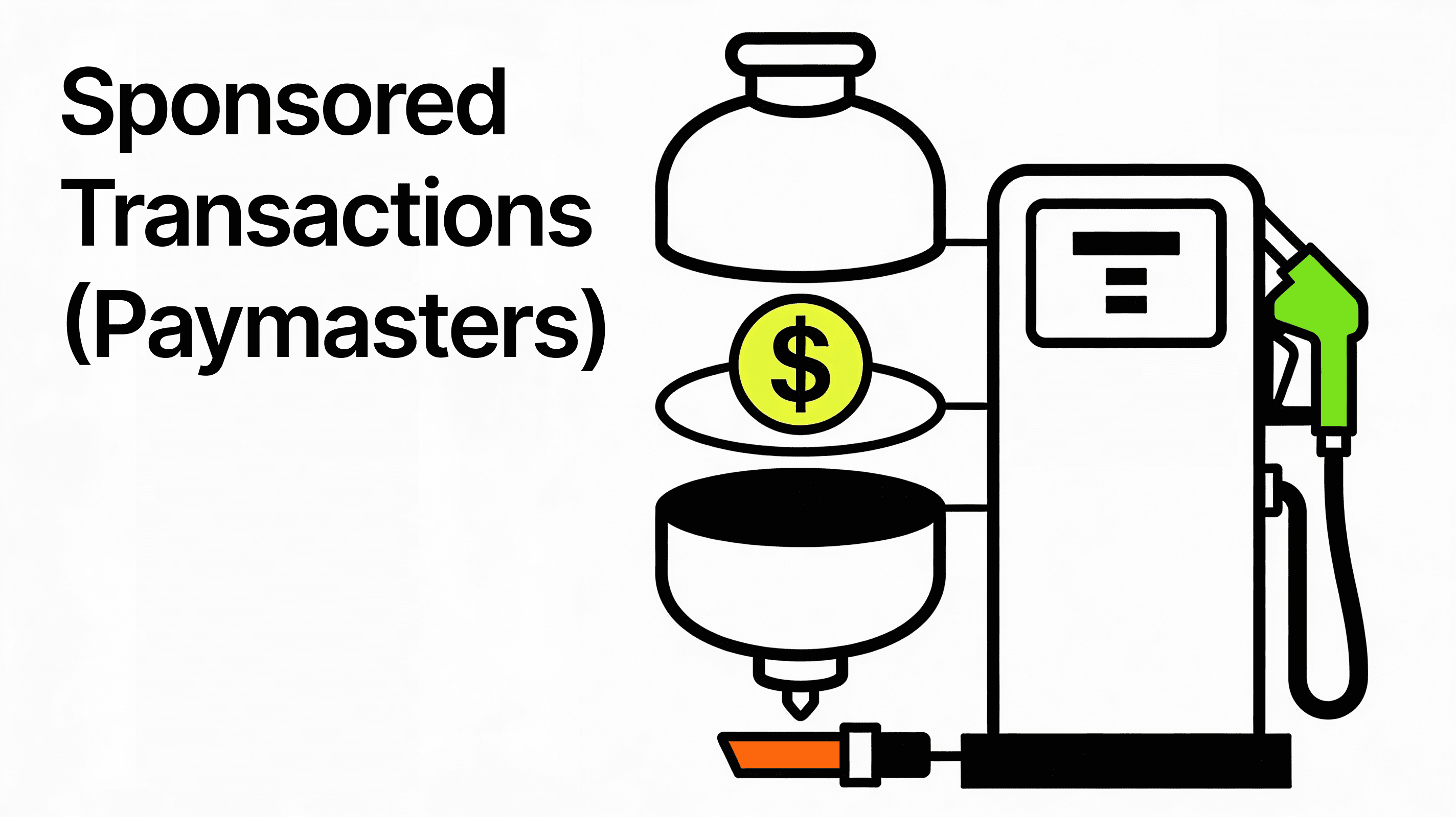 Technical Dive: Gas Sponsorship via Paymasters